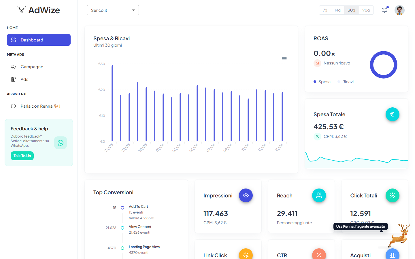 Dashboard